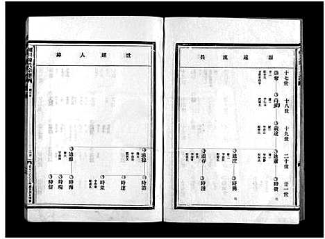 [下载][蛎川陈氏宗谱_不分卷]浙江.蛎川陈氏家谱_二.pdf