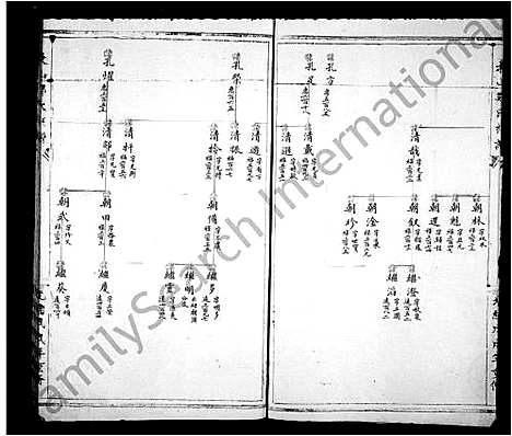 [下载][表山郑氏族谱]浙江.表山郑氏家谱.pdf