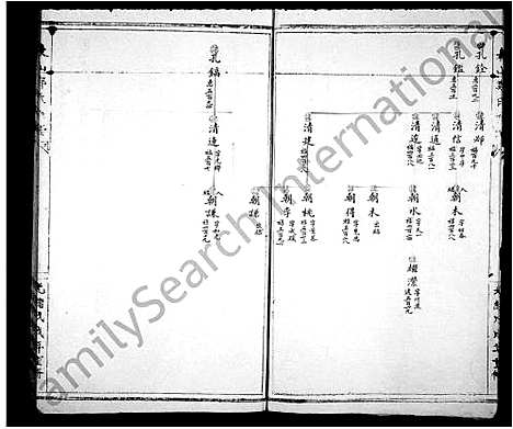 [下载][表山郑氏族谱]浙江.表山郑氏家谱.pdf