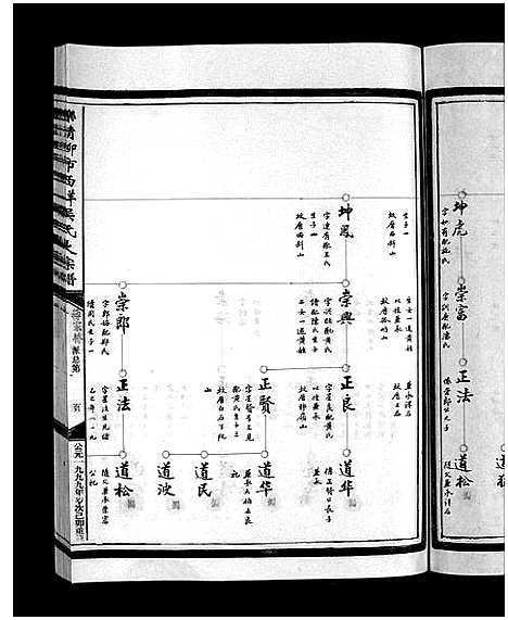 [下载][西垟吴氏宗谱_3卷]浙江.西垟吴氏家谱_三.pdf