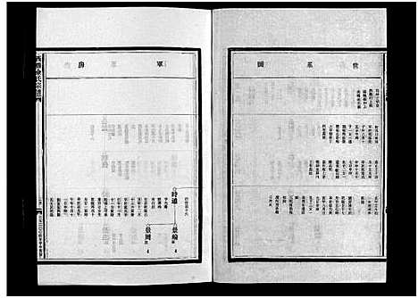 [下载][西塍余氏宗谱_11卷首1卷]浙江.西塍余氏家谱_三.pdf