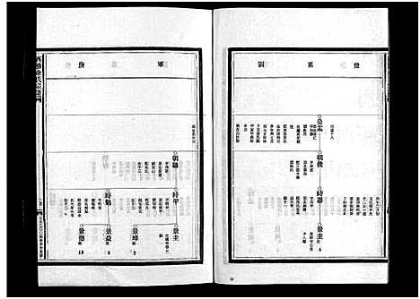 [下载][西塍余氏宗谱_11卷首1卷]浙江.西塍余氏家谱_三.pdf