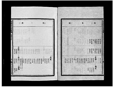 [下载][西塍余氏宗谱_11卷首1卷]浙江.西塍余氏家谱_四.pdf