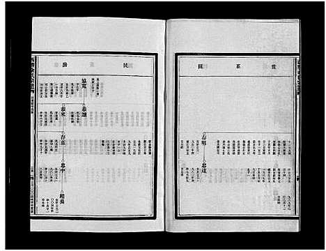 [下载][西塍余氏宗谱_11卷首1卷]浙江.西塍余氏家谱_四.pdf