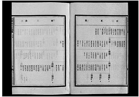 [下载][西塍余氏宗谱_11卷首1卷]浙江.西塍余氏家谱_五.pdf