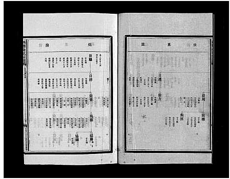 [下载][西塍余氏宗谱_11卷首1卷]浙江.西塍余氏家谱_七.pdf