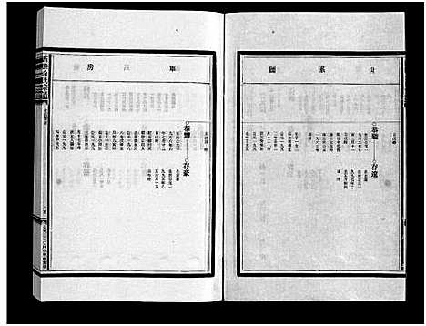 [下载][西塍余氏宗谱_11卷首1卷]浙江.西塍余氏家谱_九.pdf