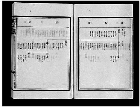 [下载][西塍余氏宗谱_11卷首1卷]浙江.西塍余氏家谱_九.pdf