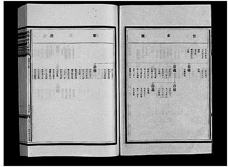 [下载][西塍余氏宗谱_11卷首1卷]浙江.西塍余氏家谱_十.pdf