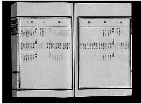 [下载][西塍余氏宗谱_11卷首1卷]浙江.西塍余氏家谱_十.pdf