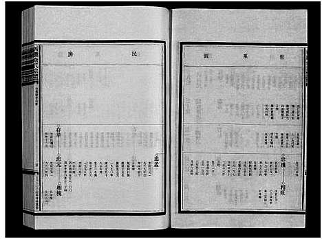 [下载][西塍余氏宗谱_11卷首1卷]浙江.西塍余氏家谱_十二.pdf