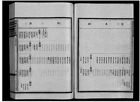 [下载][西塍余氏宗谱_11卷首1卷]浙江.西塍余氏家谱_十二.pdf