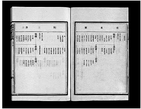 [下载][西塍余氏宗谱_11卷首1卷]浙江.西塍余氏家谱_十三.pdf