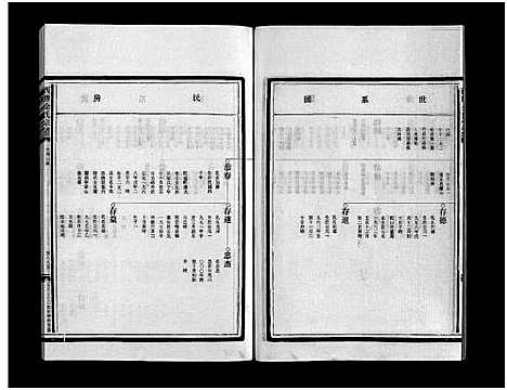 [下载][西塍余氏宗谱_11卷首1卷]浙江.西塍余氏家谱_十三.pdf