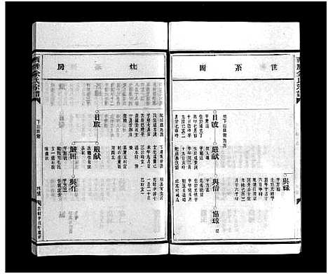 [下载][西塍余氏宗谱_不分卷]浙江.西塍余氏家谱_九.pdf