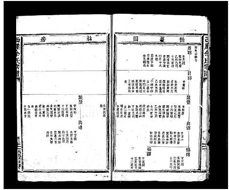 [下载][西塍余氏宗谱_总卷数不详]浙江.西塍余氏家谱_四.pdf