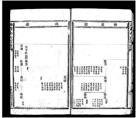 [下载][西塍余氏宗谱_总卷数不详]浙江.西塍余氏家谱_四.pdf