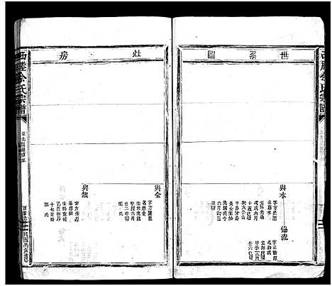 [下载][西塍余氏宗谱_总卷数不详]浙江.西塍余氏家谱_五.pdf