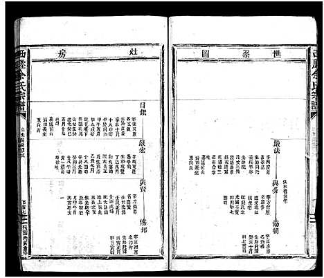 [下载][西塍余氏宗谱_总卷数不详]浙江.西塍余氏家谱_五.pdf