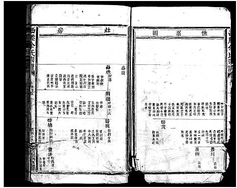 [下载][西塍余氏宗谱_总卷数不详]浙江.西塍余氏家谱_六.pdf