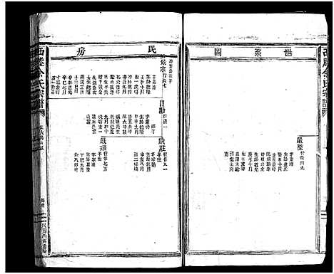 [下载][西塍余氏宗谱_总卷数不详]浙江.西塍余氏家谱_七.pdf