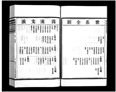 [下载][西塘杨氏宗谱_4卷]浙江.西塘杨氏家谱_二.pdf