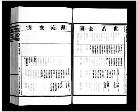 [下载][西塘杨氏宗谱_4卷]浙江.西塘杨氏家谱_三.pdf