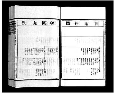 [下载][西塘杨氏宗谱_4卷]浙江.西塘杨氏家谱_三.pdf