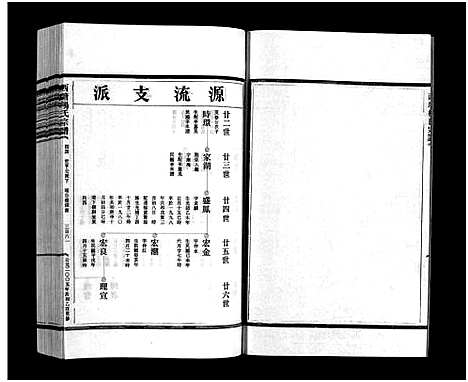 [下载][西塘杨氏宗谱_4卷]浙江.西塘杨氏家谱_四.pdf