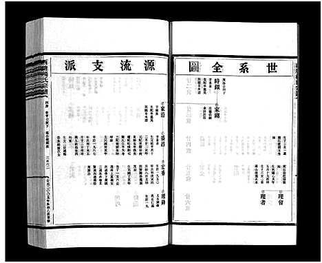 [下载][西塘杨氏宗谱_4卷]浙江.西塘杨氏家谱_四.pdf