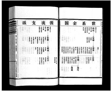 [下载][西塘杨氏宗谱_4卷]浙江.西塘杨氏家谱_四.pdf