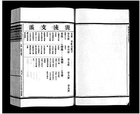 [下载][西塘杨氏宗谱_4卷]浙江.西塘杨氏家谱_五.pdf