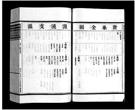 [下载][西塘杨氏宗谱_4卷]浙江.西塘杨氏家谱_五.pdf