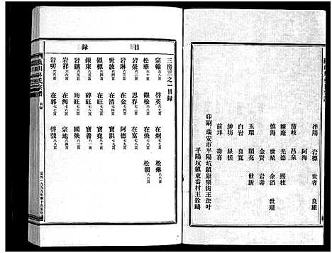 [下载][西河郡巉川林氏宗谱_7卷_及卷首_艺文1卷]浙江.西河郡巉川林氏家谱_五.pdf