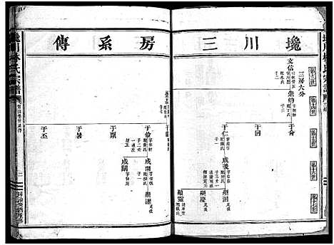 [下载][西河郡巉川林氏宗谱_8卷]浙江.西河郡巉川林氏家谱_二.pdf