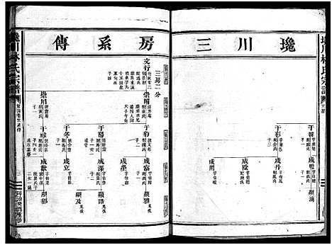 [下载][西河郡巉川林氏宗谱_8卷]浙江.西河郡巉川林氏家谱_二.pdf