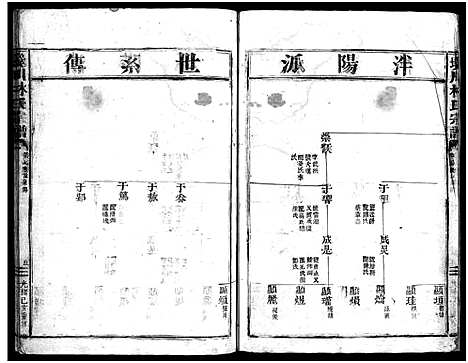 [下载][西河郡巉川林氏宗谱_9卷]浙江.西河郡巉川林氏家谱_四.pdf