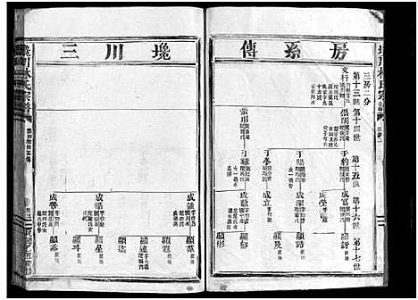 [下载][西河郡巉川林氏宗谱_9卷]浙江.西河郡巉川林氏家谱_二.pdf