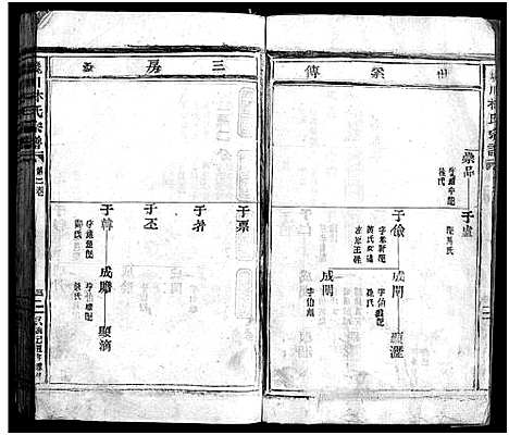 [下载][西河郡巉川林氏宗谱_残卷]浙江.西河郡巉川林氏家谱_一.pdf