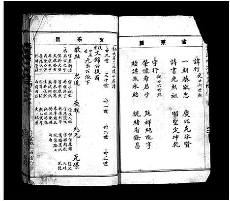 [下载][西洙李氏房谱_不分卷]浙江.西洙李氏房谱_一.pdf