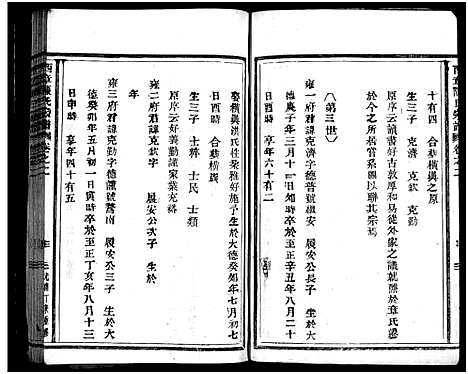 [下载][西章陈氏宗谱_2卷]浙江.西章陈氏家谱_二.pdf