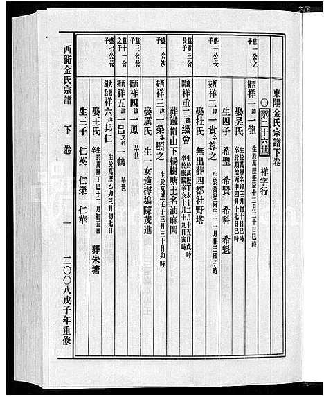 [下载][西衕金氏宗谱_上下卷]浙江.西衕金氏家谱_二.pdf