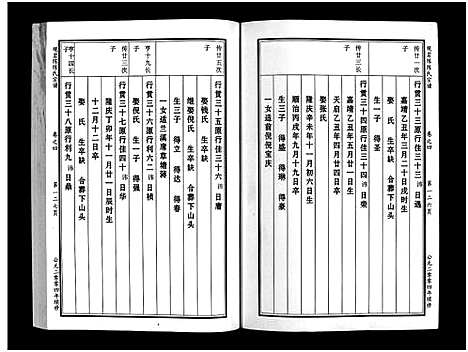 [下载][观岩陈氏宗谱_10卷]浙江.观岩陈氏家谱_八.pdf