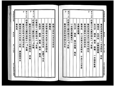 [下载][观岩陈氏宗谱_10卷]浙江.观岩陈氏家谱_八.pdf