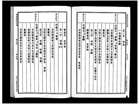 [下载][观岩陈氏宗谱_10卷]浙江.观岩陈氏家谱_九.pdf