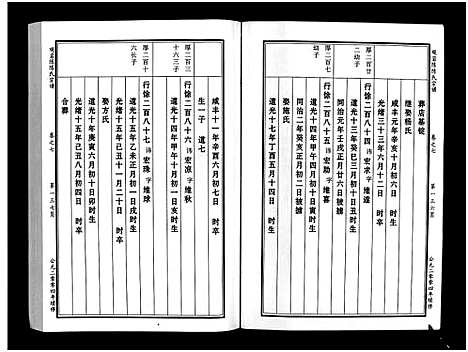 [下载][观岩陈氏宗谱_10卷]浙江.观岩陈氏家谱_十三.pdf