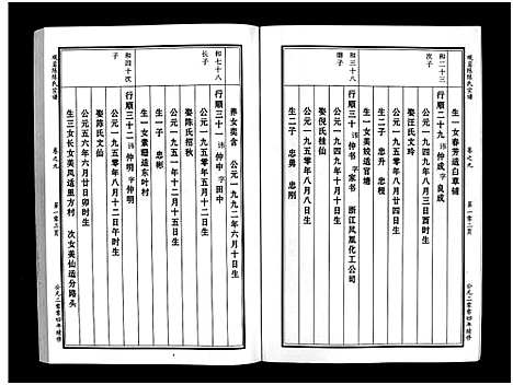 [下载][观岩陈氏宗谱_10卷]浙江.观岩陈氏家谱_十七.pdf