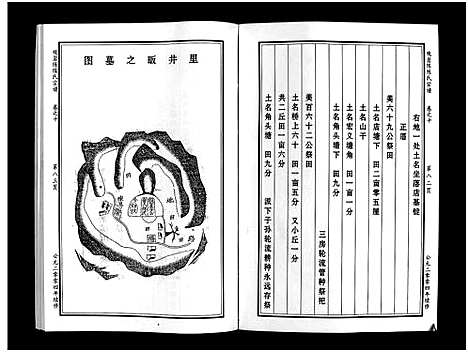 [下载][观岩陈氏宗谱_10卷]浙江.观岩陈氏家谱_十九.pdf