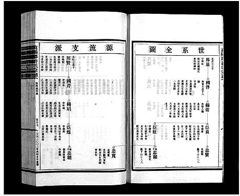 [下载][许氏宗谱_不分卷]浙江.许氏家谱_二.pdf