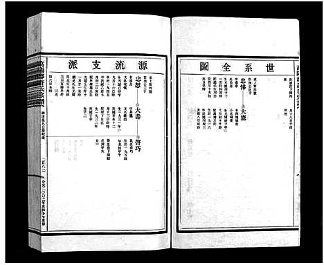 [下载][许氏宗谱_不分卷]浙江.许氏家谱_三.pdf